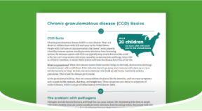 background image light green