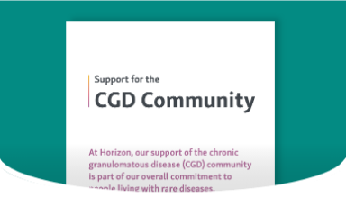 Support-for-cgd-community